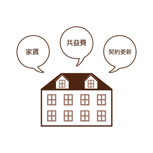 綴喜郡宇治田原町大字湯屋谷の家賃相場
